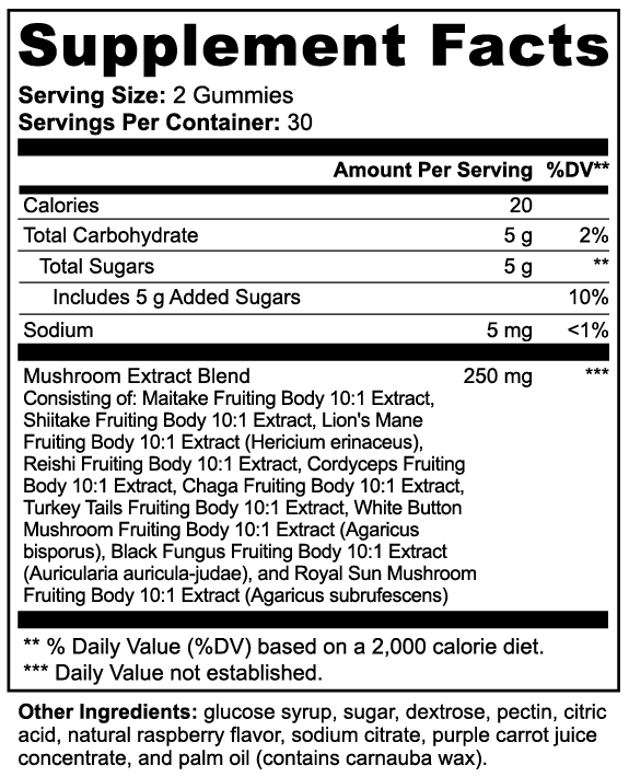Mushroom Extract Complex Gummies